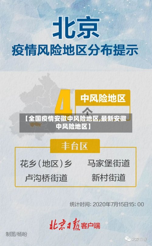 【全国疫情安徽中风险地区,最新安徽中风险地区】-第3张图片