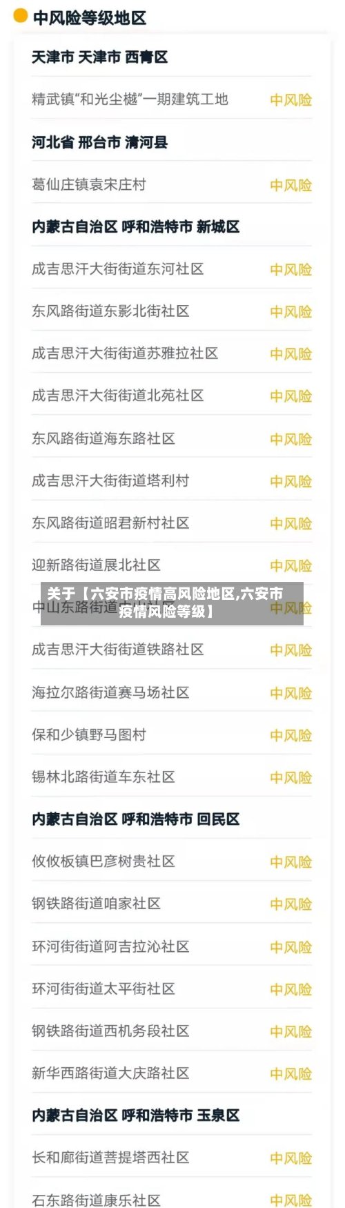 关于【六安市疫情高风险地区,六安市疫情风险等级】-第2张图片