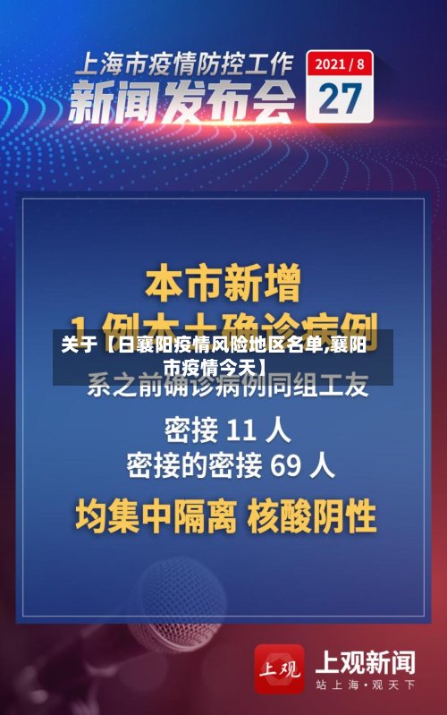 关于【日襄阳疫情风险地区名单,襄阳市疫情今天】-第2张图片
