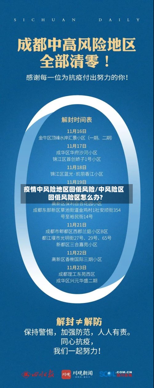 疫情中风险地区回低风险/中风险区回低风险区怎么办?