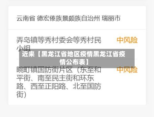 近来【黑龙江省地区疫情黑龙江省疫情公布表】-第3张图片