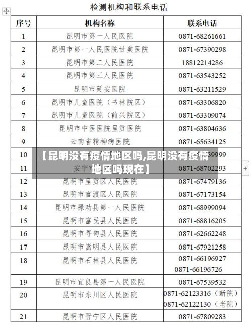 【昆明没有疫情地区吗,昆明没有疫情地区吗现在】