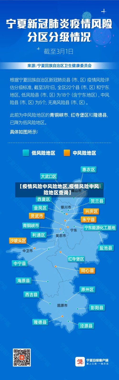 【疫情风险中风险地区,疫情风险中风险地区查询】-第2张图片