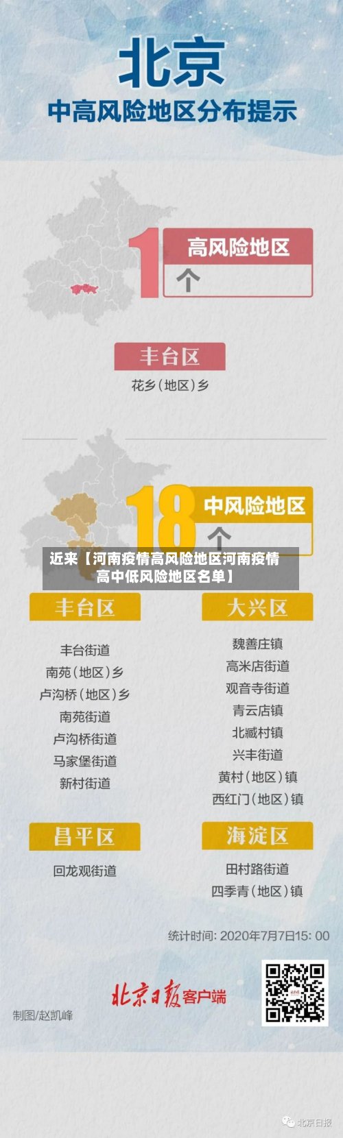 近来【河南疫情高风险地区河南疫情高中低风险地区名单】