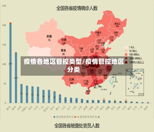 疫情各地区管控类型/疫情管控地区分类