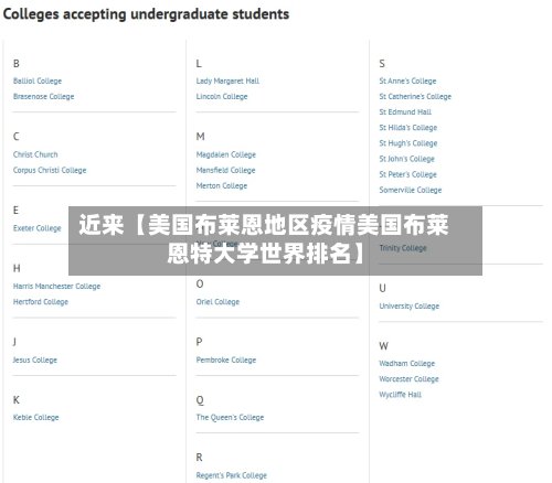 近来【美国布莱恩地区疫情美国布莱恩特大学世界排名】-第2张图片