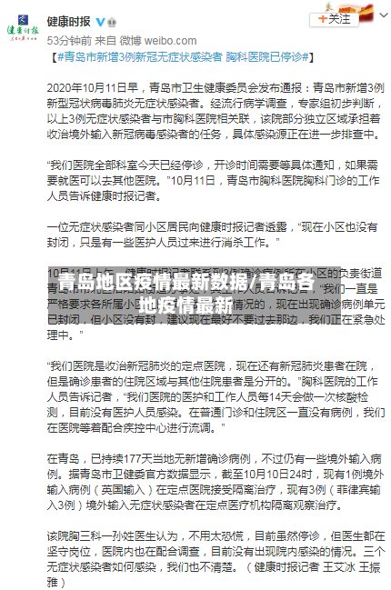 青岛地区疫情最新数据/青岛各地疫情最新-第2张图片