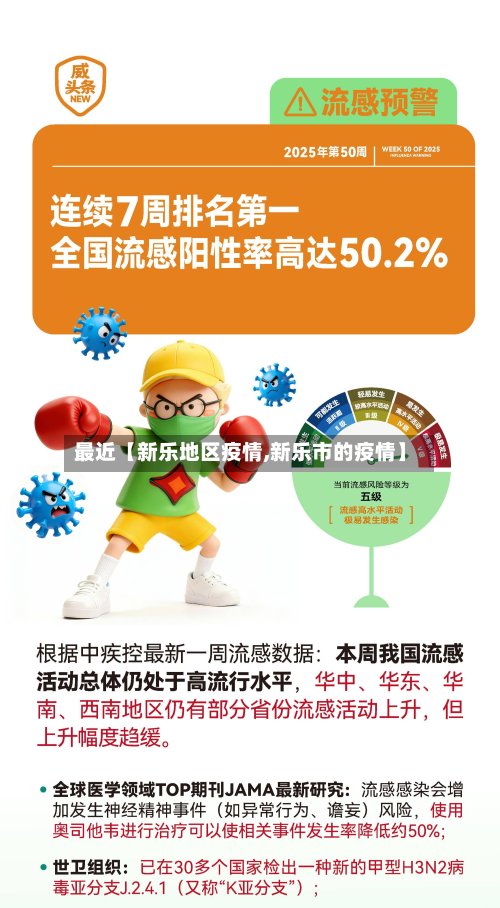 最近【新乐地区疫情,新乐市的疫情】-第2张图片