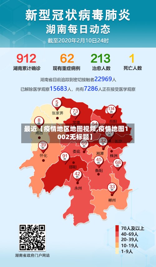 最近【疫情地区地图视频,疫情地图1002无标题】-第3张图片