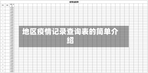 地区疫情记录查询表的简单介绍-第2张图片