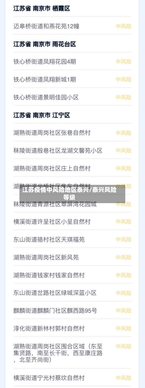江苏疫情中风险地区泰兴/泰兴风险等级