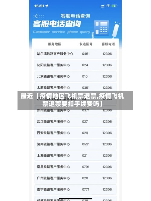 最近【疫情地区飞机票退票,疫情飞机票退票要扣手续费吗】