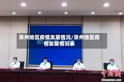 泉州地区疫情发展情况/泉州地区疫情发展情况表