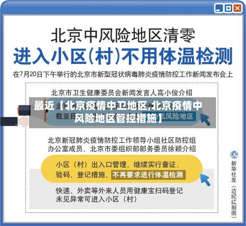 最近【北京疫情中卫地区,北京疫情中风险地区管控措施】-第2张图片