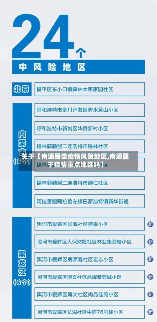 关于【南通是否疫情风险地区,南通属于疫情重点地区吗】-第2张图片