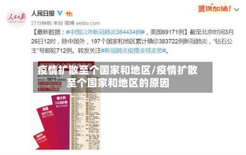 疫情扩散至个国家和地区/疫情扩散至个国家和地区的原因-第3张图片