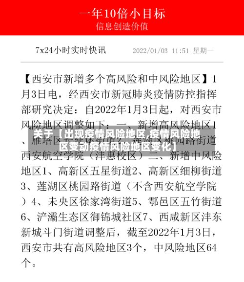 关于【出现疫情风险地区,疫情风险地区变动疫情风险地区变化】-第3张图片