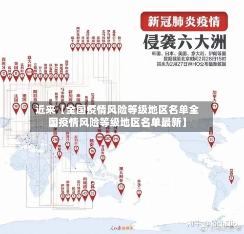 近来【全国疫情风险等级地区名单全国疫情风险等级地区名单最新】-第3张图片