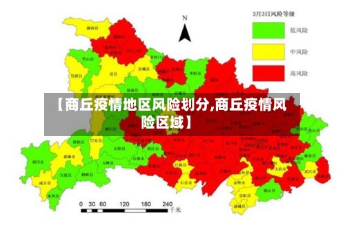 【商丘疫情地区风险划分,商丘疫情风险区域】-第3张图片