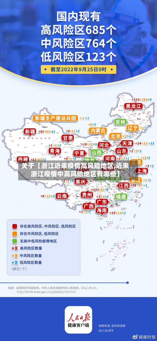 关于【浙江近来疫情高风险地区,近来浙江疫情中高风险地区有哪些】