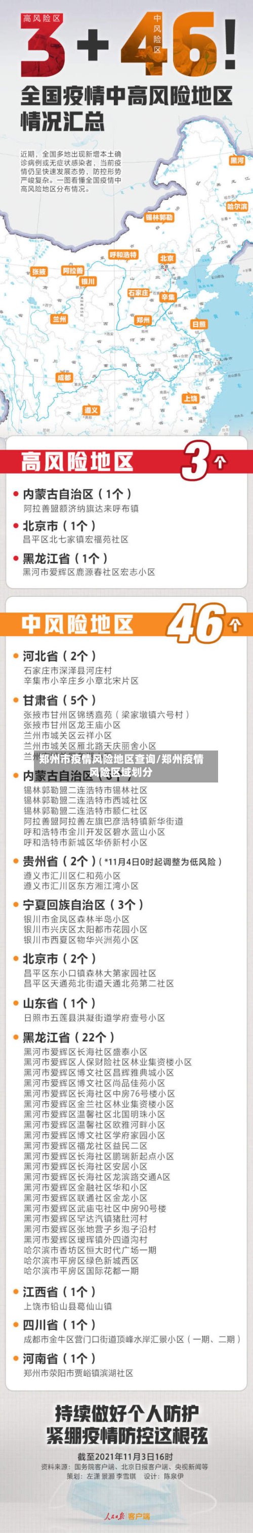 郑州市疫情风险地区查询/郑州疫情风险区域划分