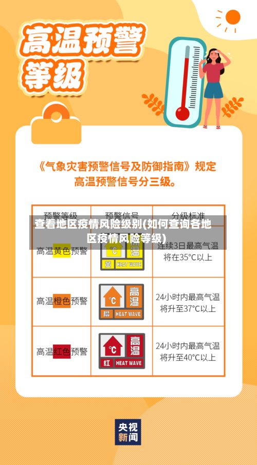 查看地区疫情风险级别(如何查询各地区疫情风险等级)