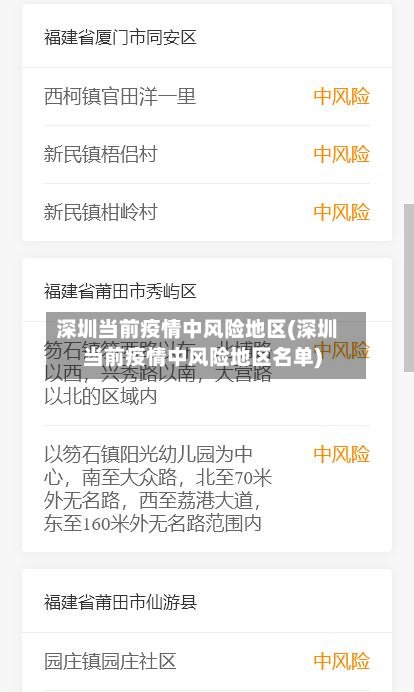 深圳当前疫情中风险地区(深圳当前疫情中风险地区名单)-第3张图片