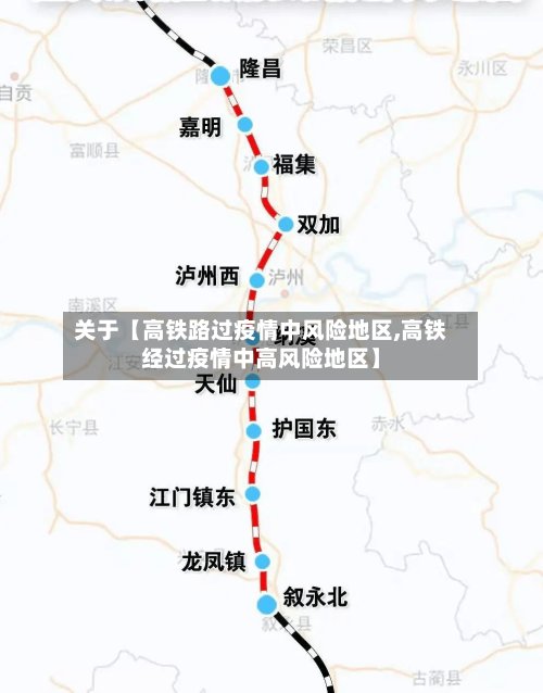 关于【高铁路过疫情中风险地区,高铁经过疫情中高风险地区】