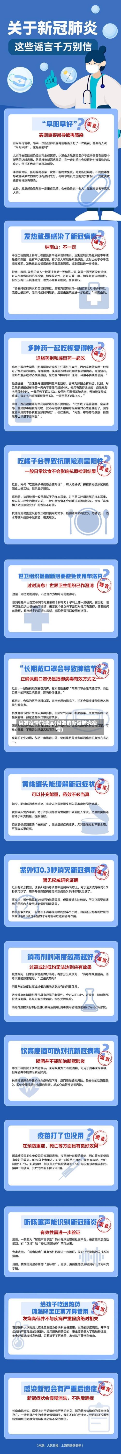 突发疫情的地区(突发的新冠肺炎疫情)