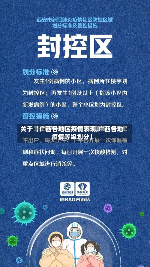 关于【广西各地区疫情表现,广西各地疫情等级划分】