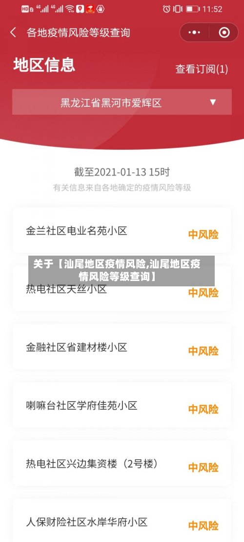 关于【汕尾地区疫情风险,汕尾地区疫情风险等级查询】-第2张图片
