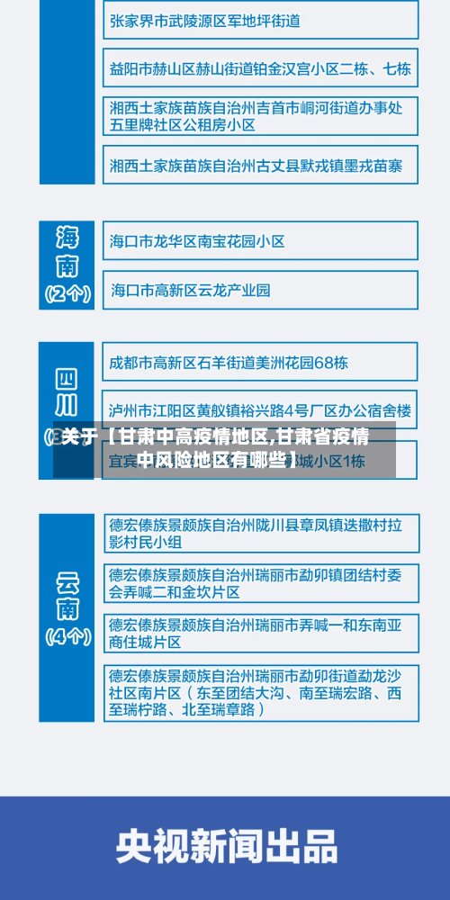 关于【甘肃中高疫情地区,甘肃省疫情中风险地区有哪些】