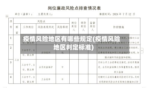 疫情风险地区有哪些规定(疫情风险地区判定标准)-第3张图片