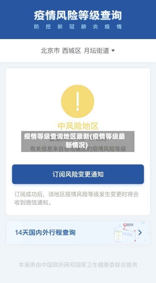 疫情等级查询地区最新(疫情等级最新情况)