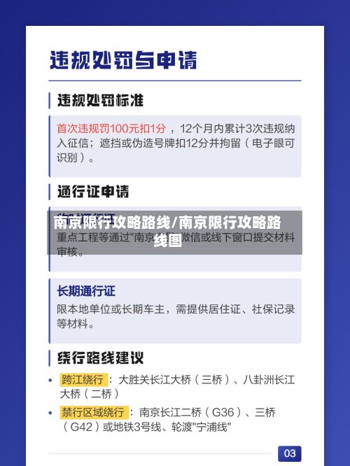 南京限行攻略路线/南京限行攻略路线图-第3张图片
