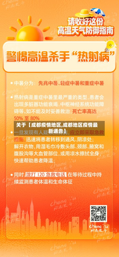 关于【成都疫情地区,成都地区疫情最新通告】-第2张图片