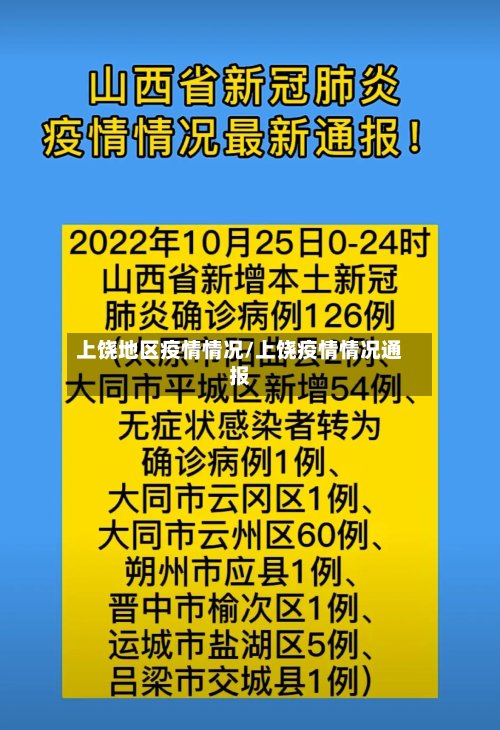 上饶地区疫情情况/上饶疫情情况通报