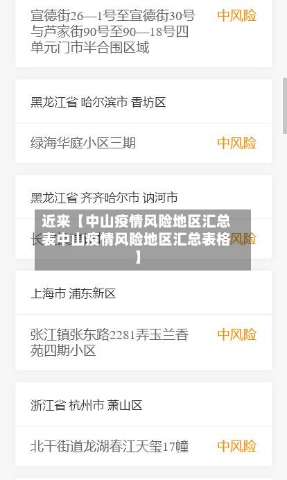 近来【中山疫情风险地区汇总表中山疫情风险地区汇总表格】-第3张图片