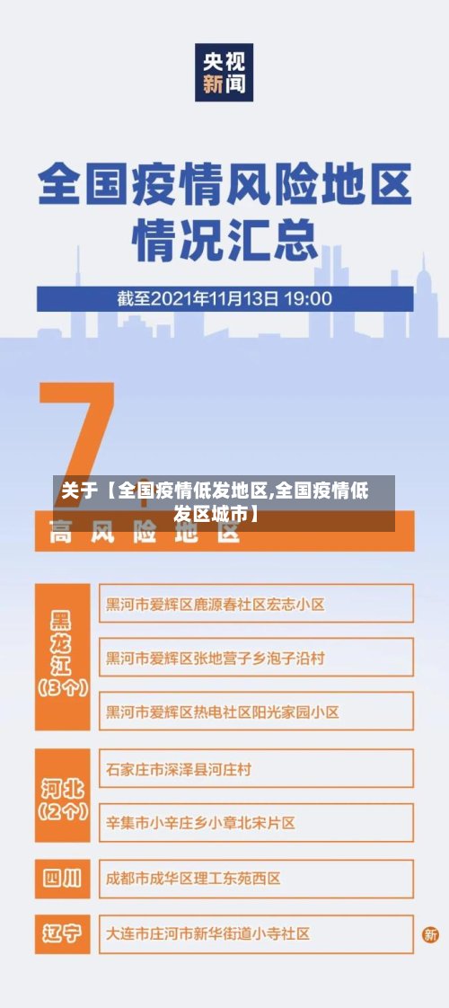 关于【全国疫情低发地区,全国疫情低发区城市】-第2张图片