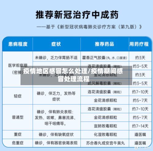 疫情地区感冒怎么处理/疫情期间感冒处理流程