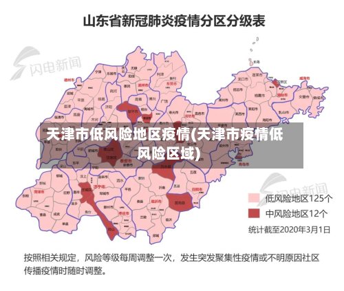 天津市低风险地区疫情(天津市疫情低风险区域)