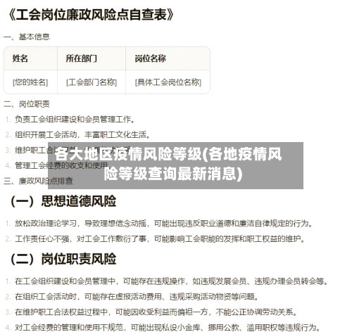 各大地区疫情风险等级(各地疫情风险等级查询最新消息)-第2张图片