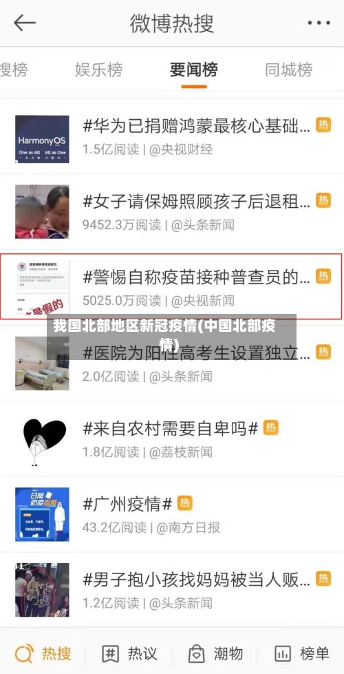 我国北部地区新冠疫情(中国北部疫情)