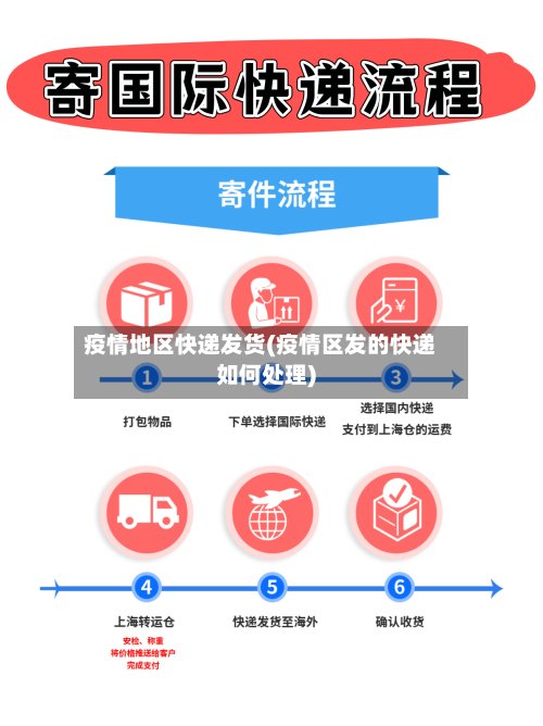 疫情地区快递发货(疫情区发的快递如何处理)