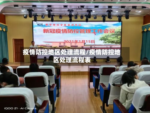 疫情防控地区处理流程/疫情防控地区处理流程表-第3张图片