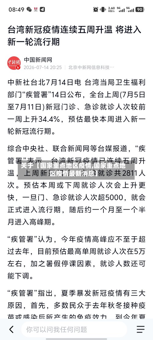关于【国家重点地区疫情,国家重点地区疫情最新消息】