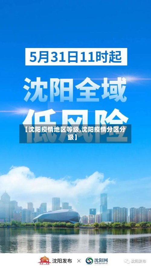 【沈阳疫情地区等级,沈阳疫情分区分级】-第3张图片