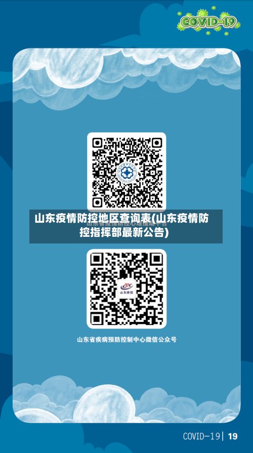 山东疫情防控地区查询表(山东疫情防控指挥部最新公告)-第2张图片