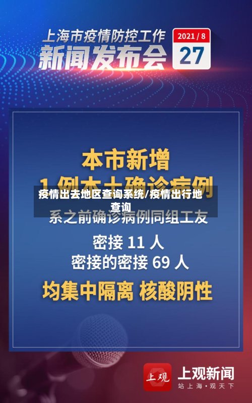 疫情出去地区查询系统/疫情出行地查询