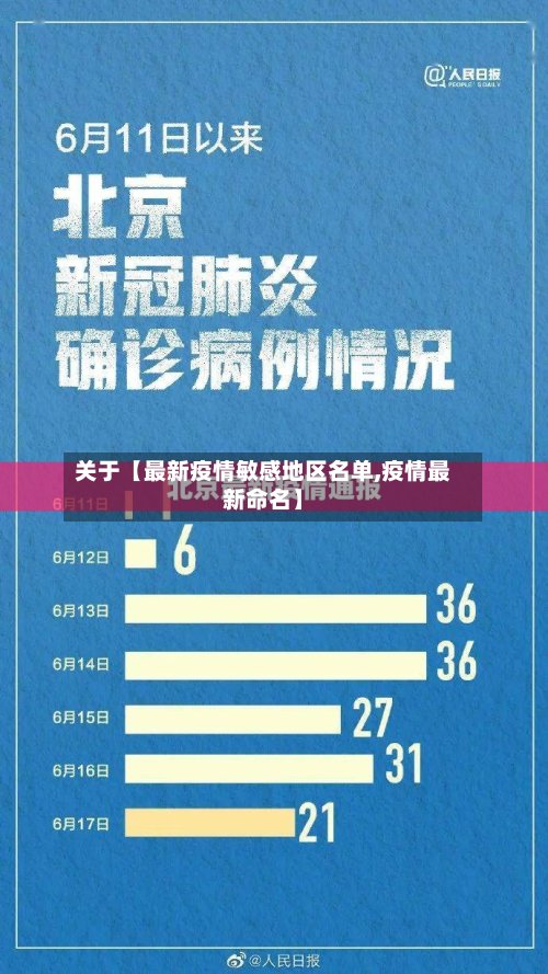 关于【最新疫情敏感地区名单,疫情最新命名】